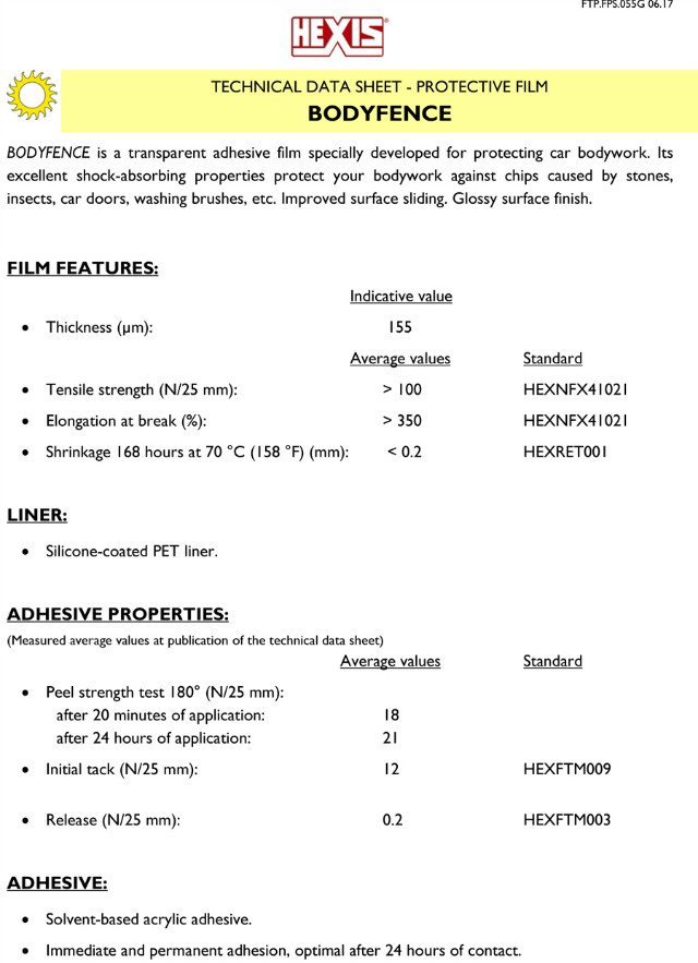 헥시스-PPF-BODYFENCE-Tech-data.jpg