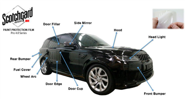 3M-PPF4.0-Pro series ÀÚµ¿Â÷ ½Ã°øºÎÀ§.jpg
