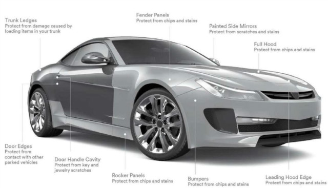3M-PPF4.0-Pro series ÀÚµ¿Â÷ ½Ã°øºÎÀ§1.jpg