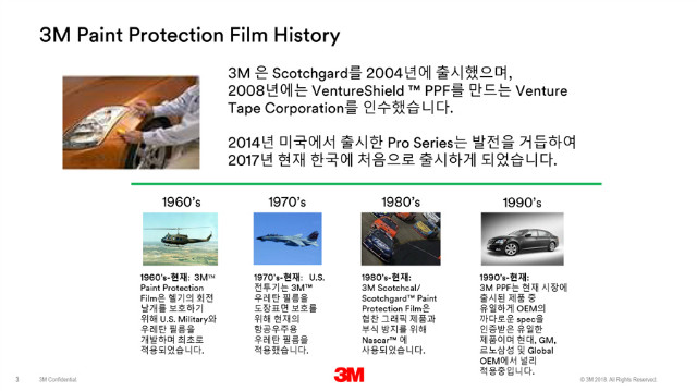 3M-PPF-Pro4-소개2.jpg
